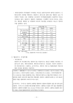 [영화산업] 영화클러스터-9