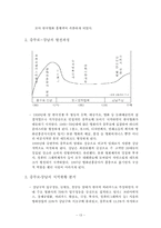 [영화산업] 영화클러스터-13