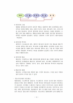 [영화산업] 영화클러스터-16