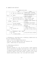 [영화산업] 영화클러스터-18