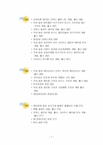 유한킴벌리 ‘화이트’ 마케팅전략 성공사례-2