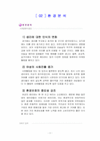 유한킴벌리 ‘화이트’ 마케팅전략 성공사례-3