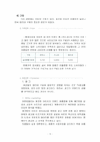 유한킴벌리 ‘화이트’ 마케팅전략 성공사례-19