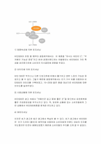 [마케팅전략] 비타500 신제품 사례-8