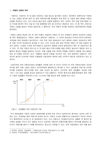 [산업분석] 자동차산업과 현대자동차-2