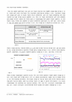 [산업분석] 자동차산업과 현대자동차-4