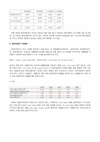 [산업분석] 자동차산업과 현대자동차-11