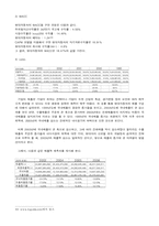 [산업분석] 자동차산업과 현대자동차-17