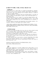 [국제경영학] 국제협력전략-10