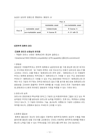 [국제경영학] 국제협력전략-13