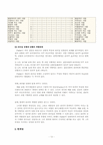 [리더쉽] 리더십 이론-13