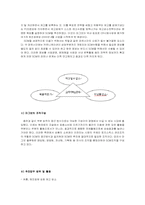 [생산운영관리] 롯데마그넷의 SCM사례-6