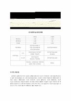 [생산운영관리] 롯데마그넷의 SCM사례-9