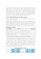 Federal fund rate(미국연방자금금리)에 관한 이해와 금리인상에 따른 변화-6