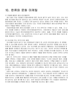 마케팅종류와 사례-12
