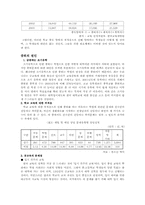 [대안학교] 학교중도탈락과 부적응의 문제를 해결할 수 있는 대안은 없는가-2