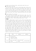 [대안학교] 학교중도탈락과 부적응의 문제를 해결할 수 있는 대안은 없는가-3
