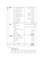 [자원봉사프로그램개발] 외국인& 한국인 대학생의 국토순례문화 탐방 프로그램-11