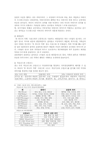 [신화론] 삼성의 무노조신화 -삼성전자 `또 하나의 가족`CF를 중심-7