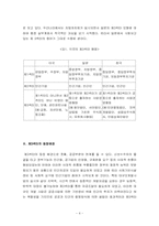 [공공부문기업경영] 제3섹터 연구 -최초의 민자유치로 건설되는 지하철 9호선-5
