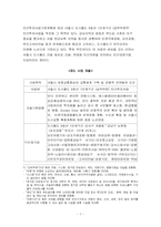 [공공부문기업경영] 제3섹터 연구 -최초의 민자유치로 건설되는 지하철 9호선-8