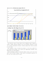 경희대학교 교내식당 개선방안 연구-11