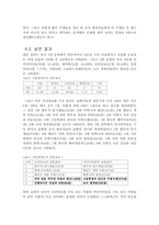 [인터넷신문] 미디어다음 분석과 그 영향력-13
