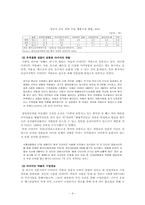 [사회문제] 다이어트 약물남용에 관한 연구-9