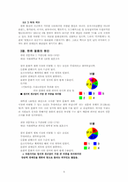 [한류열풍] 한류열풍의 원인 및 현주소, 대책 및 개선책-8