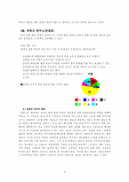 [한류열풍] 한류열풍의 원인 및 현주소, 대책 및 개선책-10