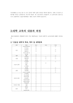 [북한사회] 북한대학에 대하여-9
