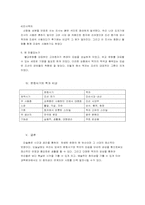 [한국미술사] 조선의 아름다움 분청사기와 백자-14