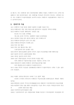 티베트와 중국의 분쟁-5
