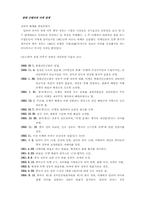 티벳의 역사와 사회상-11