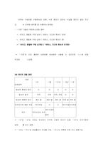 [국어문법] 문장구조-13