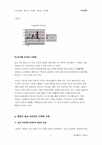 국제경영 -신라면 중국진출성공사례-5