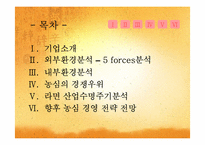 [경영전략] 농심의 경영전략-2