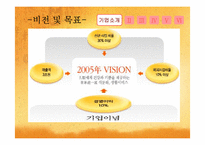 [경영전략] 농심의 경영전략-4
