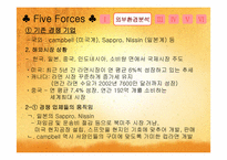 [경영전략] 농심의 경영전략-9
