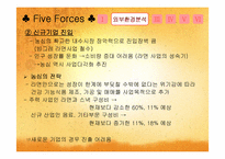 [경영전략] 농심의 경영전략-10