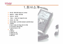 아이리버 마케팅전략-3