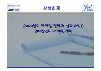[마케팅] 삼성화재 마케팅전략분석-1