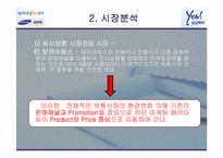 [마케팅] 삼성화재 마케팅전략분석-7