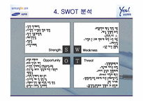 [마케팅] 삼성화재 마케팅전략분석-10