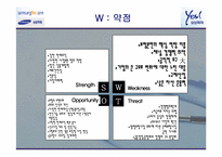 [마케팅] 삼성화재 마케팅전략분석-12