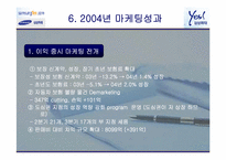 [마케팅] 삼성화재 마케팅전략분석-18