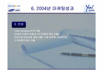 [마케팅] 삼성화재 마케팅전략분석-20