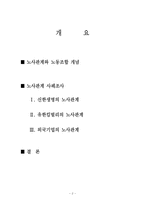 [인적자원관리] 노사관계의 의미와 기업사례를 통해본 노사관계-2