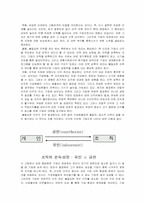 [인사관리] 이직관리-4