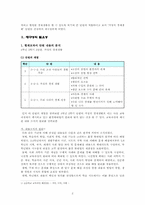[초등사회기초이론] 초등사회교과서 분석 및 재구성-2